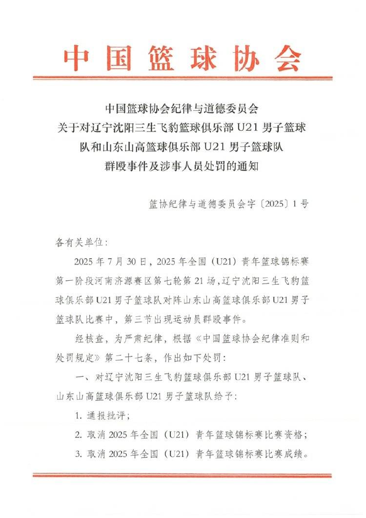 扭曲的“血性”不纠正，中国篮球走不远
