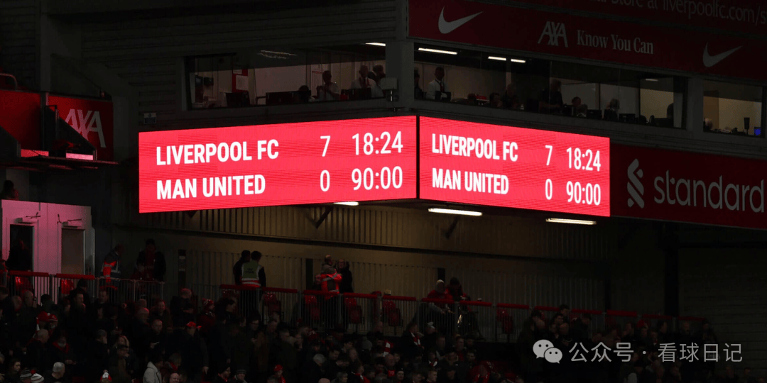 糟糕!作为利物浦球迷 喜欢看曼联比赛 正常吗?