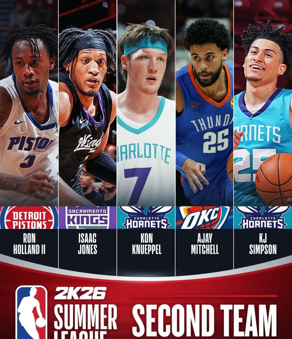 夏洛特黄蜂后场新星辛普森:下赛季能否取得突破?