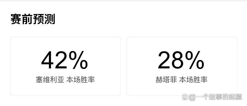 塞维利亚主场战赫塔菲:历史碾压局,还是赫塔菲搅浑水?