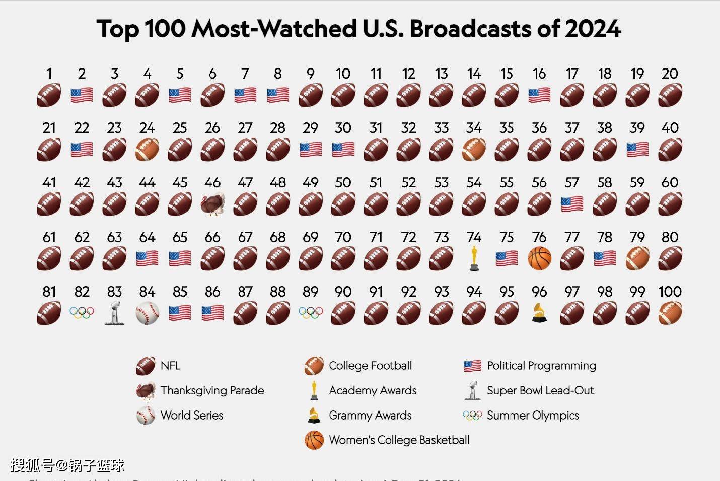 击掌防守变犯规，NBA重磅规则修改！火箭队狄龙防库里成反面典型