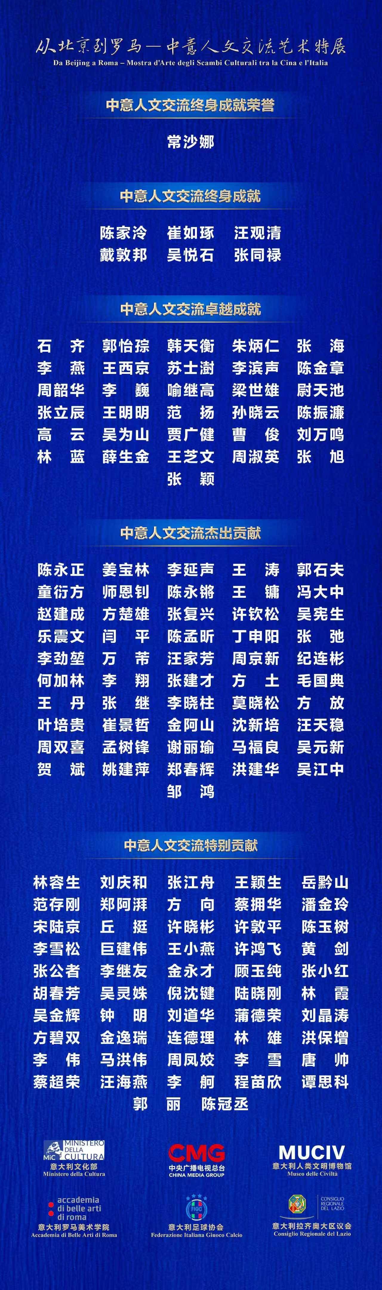 美美与共!“从北京到罗马”——中意人文交流系列荣誉颁授活动举行